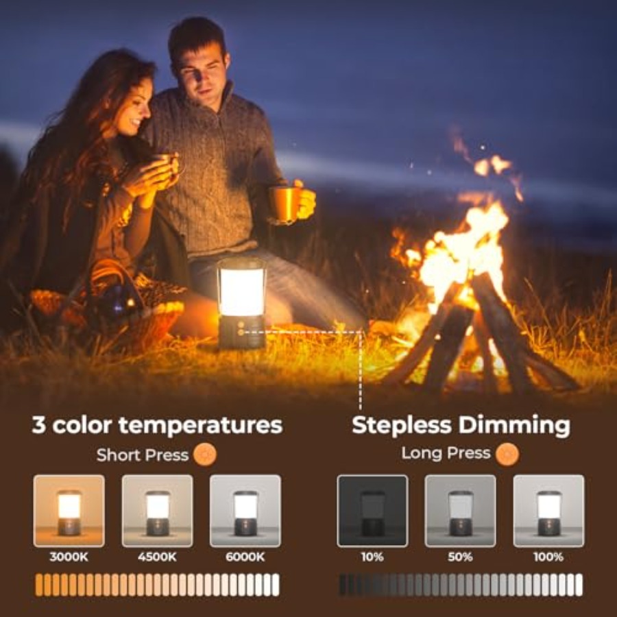 Campinglantaarn, 5000mAh oplaa - Power Outage Light recensie en prijs