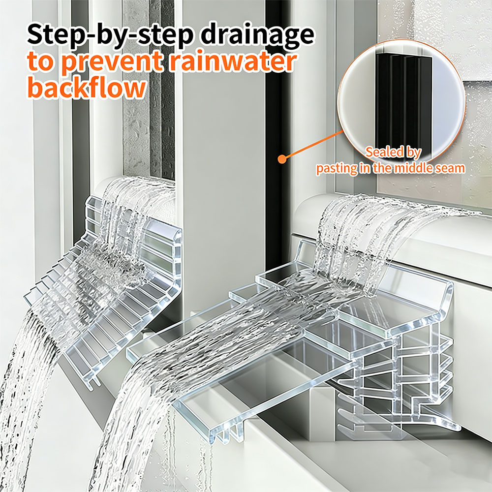 1,5 m/1 m transparante waterdi - Window Lock Bar recensie en prijs