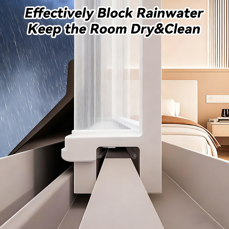 0.5/1/1.5m Raam Waterafstotend - Window Lock Bar recensie en prijs