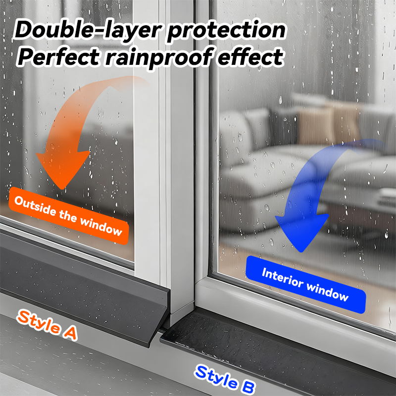 0.5/1/1.5m Raam Waterafstotend - Window Lock Bar recensie en prijs